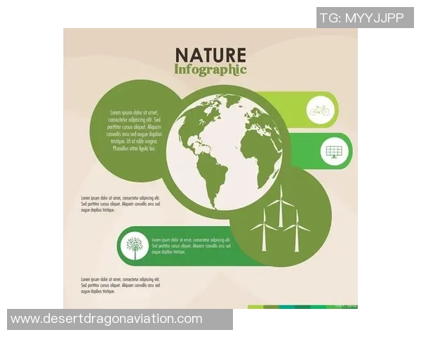 以提升环境质量为核心推动可持续发展探索路径与实践